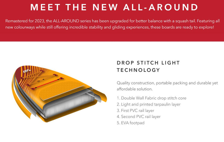 2023 Aqua Marina Fusion 330cm SUP Inflatable Standup board 28GOODS