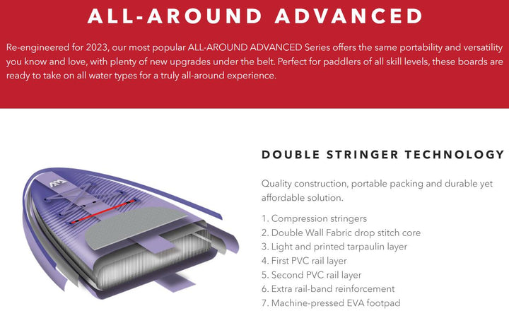 2023 Aqua Marina CORAL 10'2" 310cm Night Fade SUP Inflatable Standup board 28GOODS