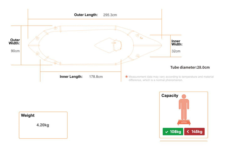 MRS Microraft Extra Long 28GOODS