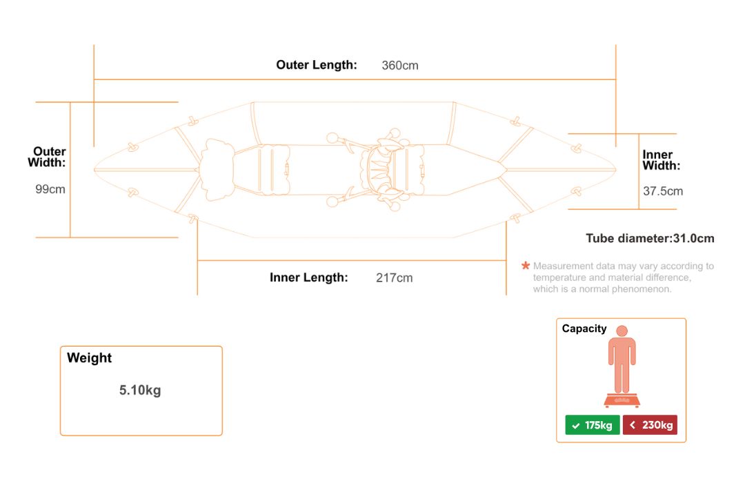 MRS Barracuda R2 28GOODS
