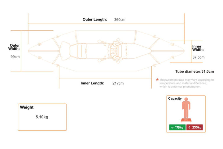 MRS Barracuda R2 28GOODS