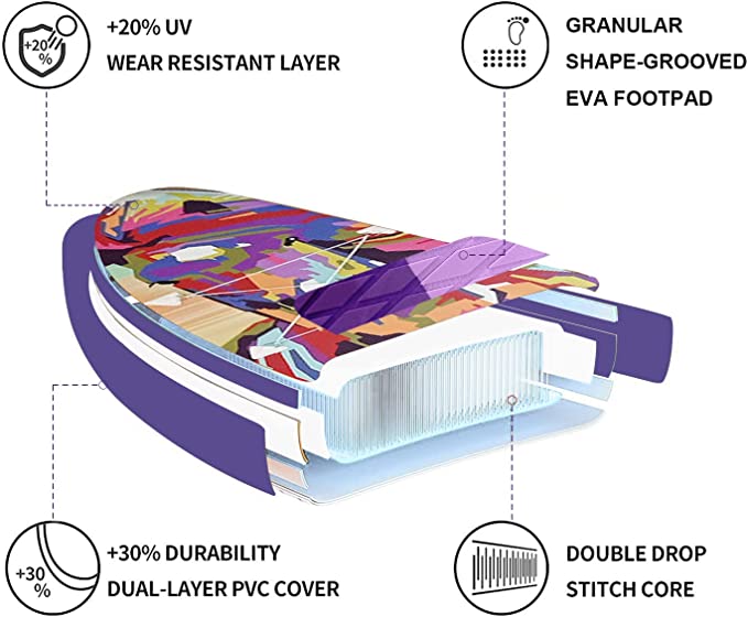 Colorful Horse 11'5'' Paddle Board 28GOODS