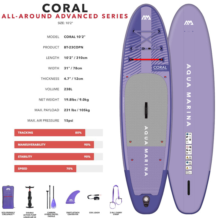 2023 Aqua Marina CORAL 10'2" 310cm Night Fade SUP Inflatable Standup board 28GOODS