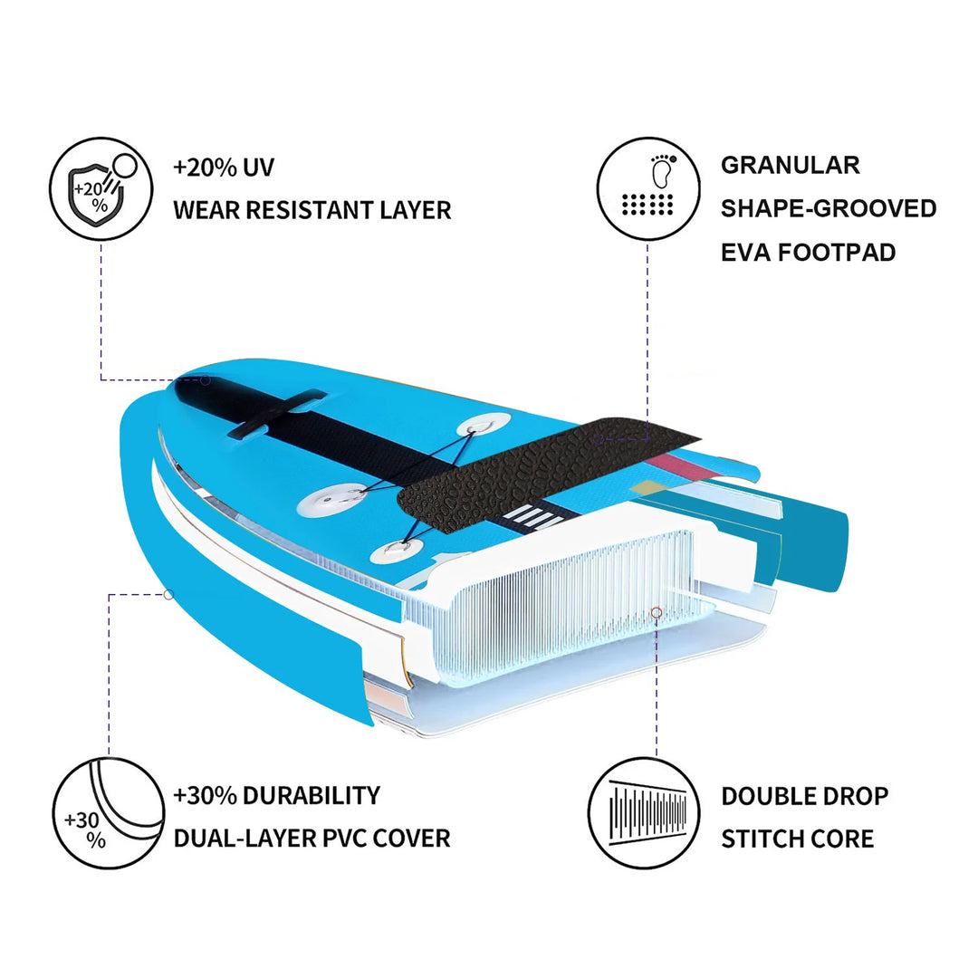 Luxmars Racing Paddle 12'5"×28"×6" Lightweight Paddle Board 28GOODS