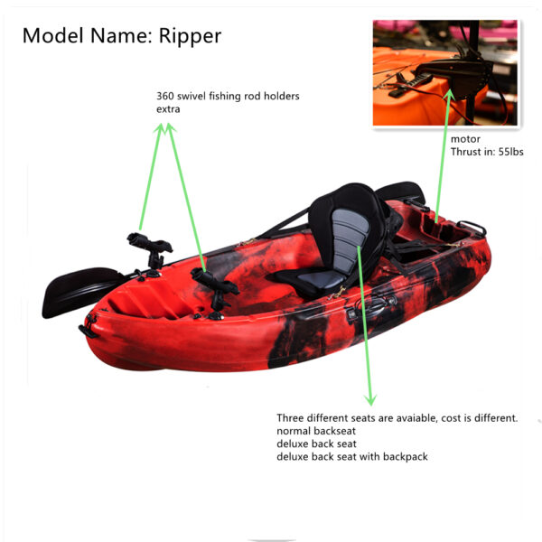 Ripper 2M Sit on Top Kayak 28GOODS