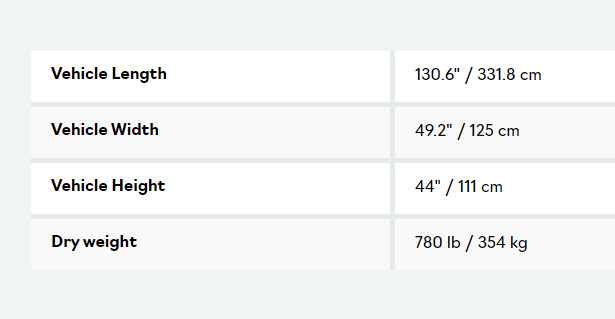 2023 Sea Doo RXP-X 300 APEX 28GOODS