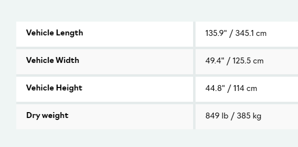 2023 Sea Doo GTX 300 Limited Edition 28GOODS