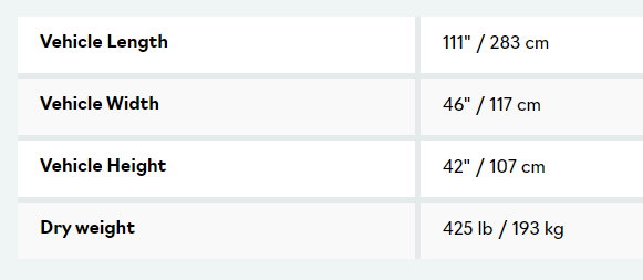 2024 Spark Trixx 28GOODS