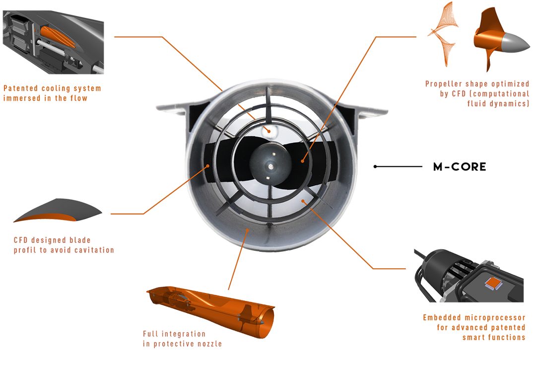 KAHE 8'0 ELECTRIC SURF 28GOODS