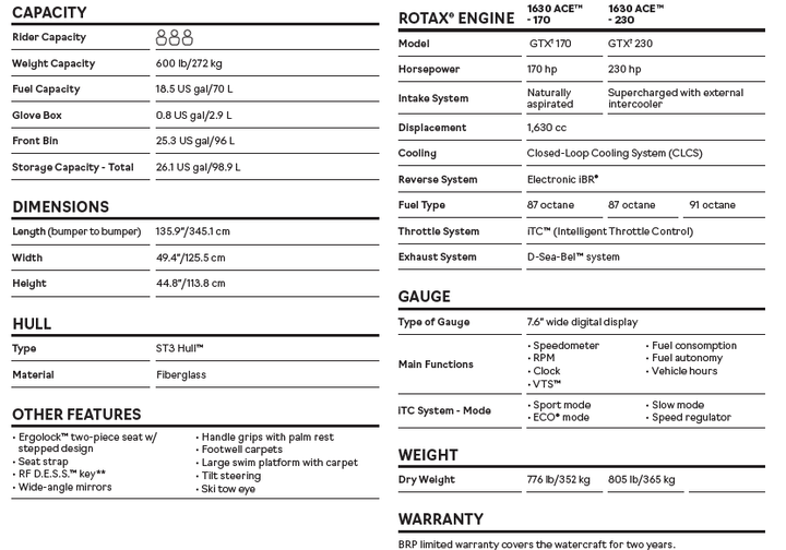 2023 SEA DOO Jet Ski GTX 230 28GOODS