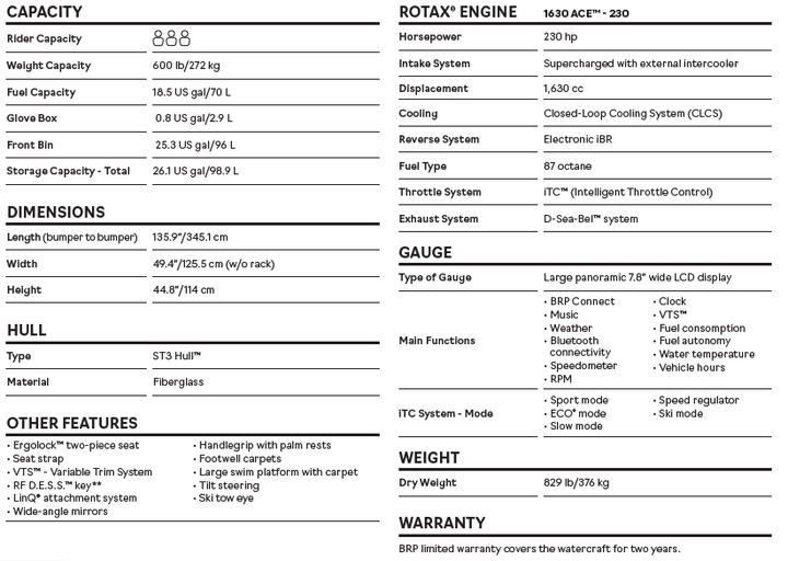 2022 SEA DOO WAKE™ PRO 230 JETSKI FOR Towed Water Sports 28GOODS