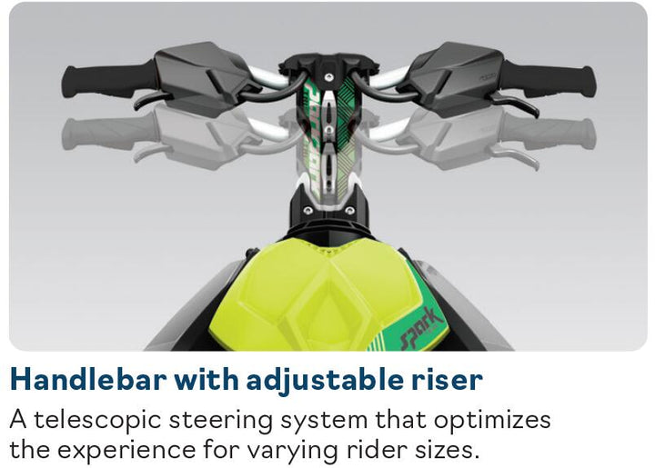 2022 SEA-DOO SPARK TRIXX JETSKI 90hp 28GOODS