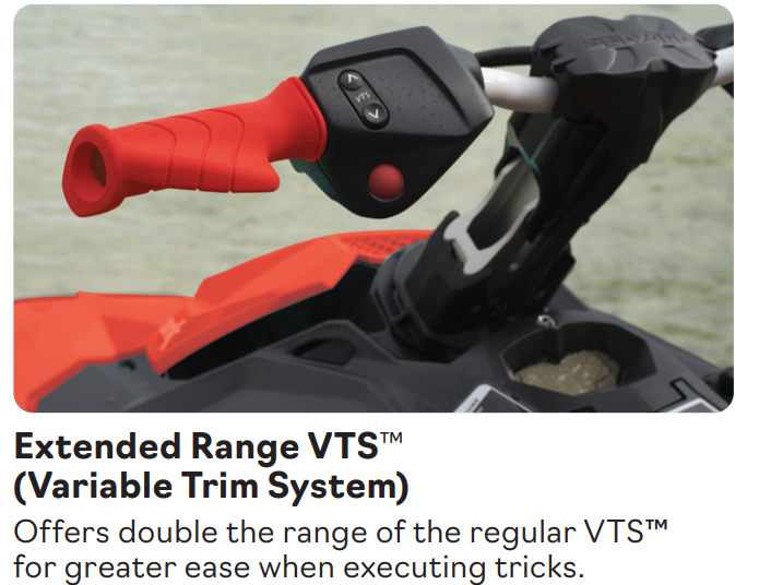 2022 SEA-DOO SPARK TRIXX JETSKI 90hp 28GOODS