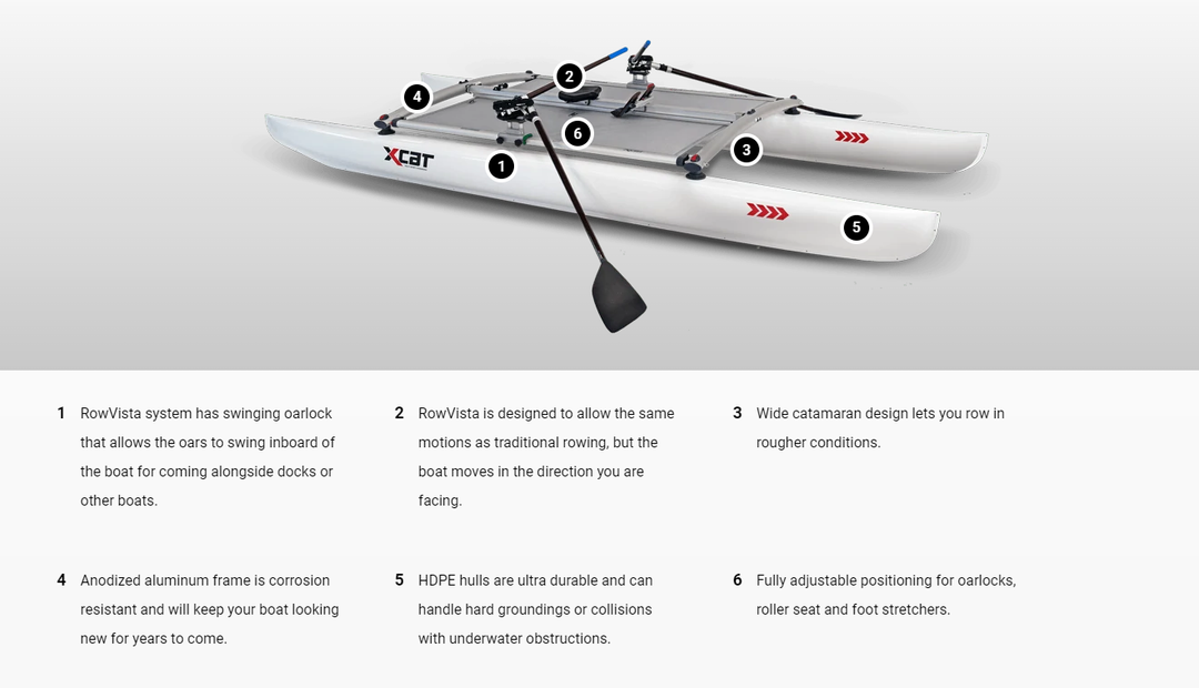 XCAT RowVista Multi-Sport-Catamaran - Forward rowing system 28GOODS