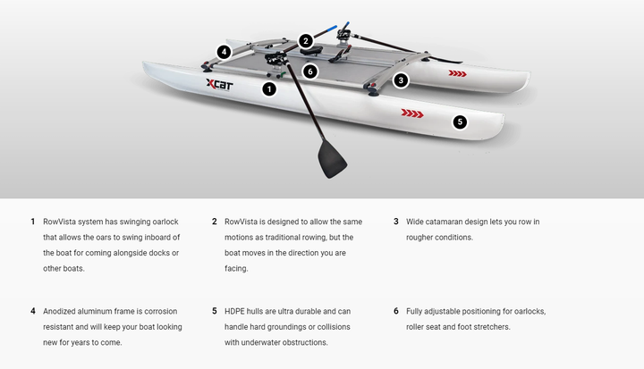 XCAT RowVista Multi-Sport-Catamaran - Forward rowing system 28GOODS