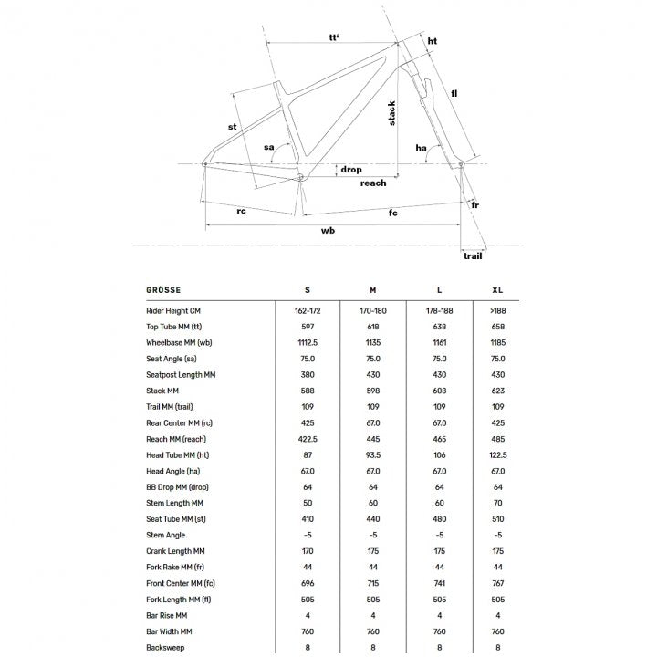 BMC Twostroke 01 FIVE Deore 1x12 MTB 29″ carbon hardtail crosscountry bike cbn/wht/gry 28GOODS