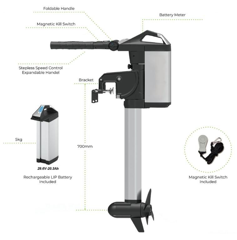 Haswing Ultima 3.0 Electric Outboard Motor System 28GOODS