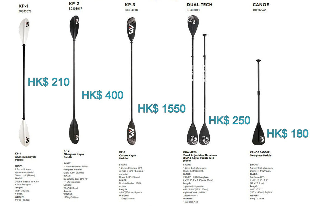 2023 Aqua Marina STEAM 1 person inflatable kayak STEAM-312 28GOODS